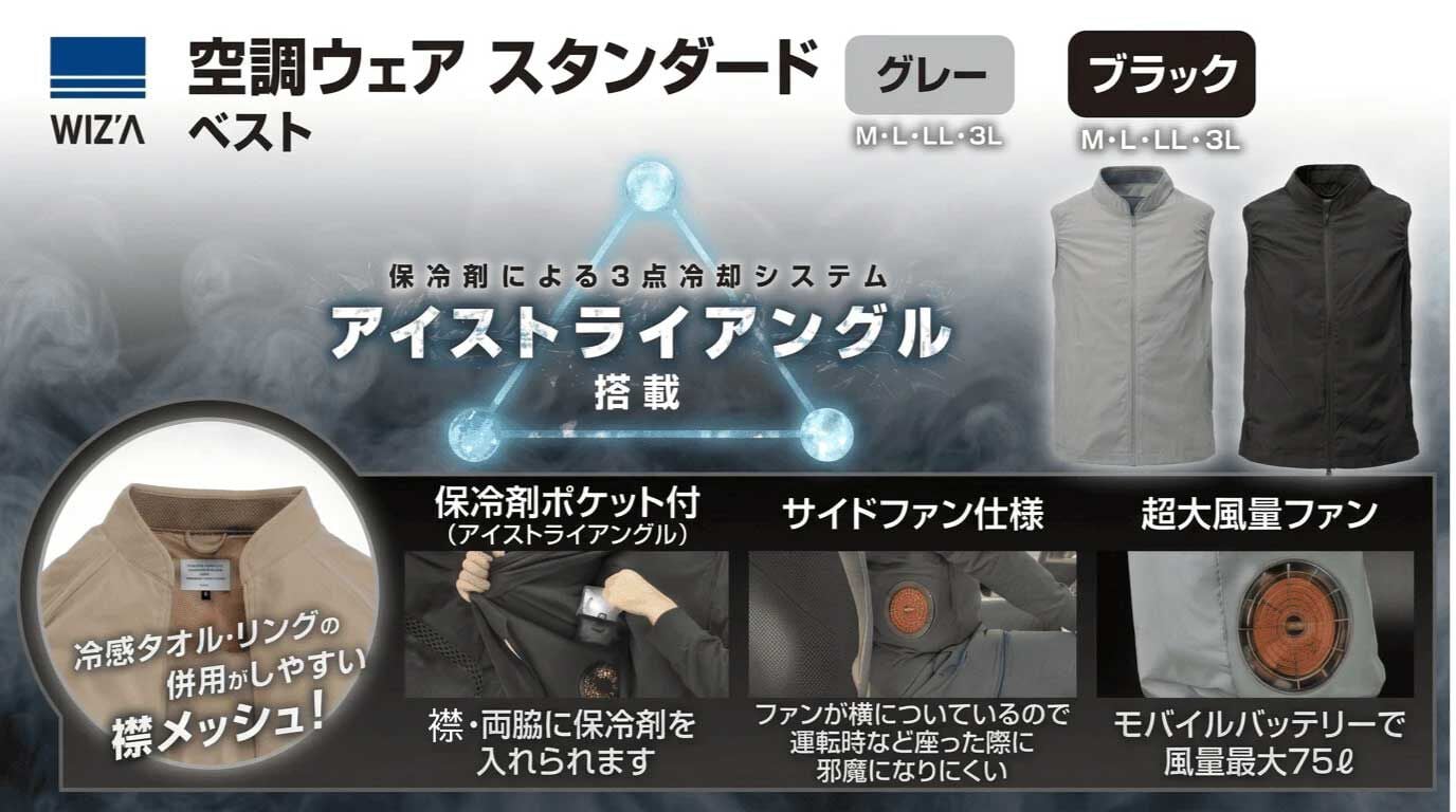 2026年 WIZ'Aの空調ウェア特集〜待望の「ペルチェタイプ」が新登場