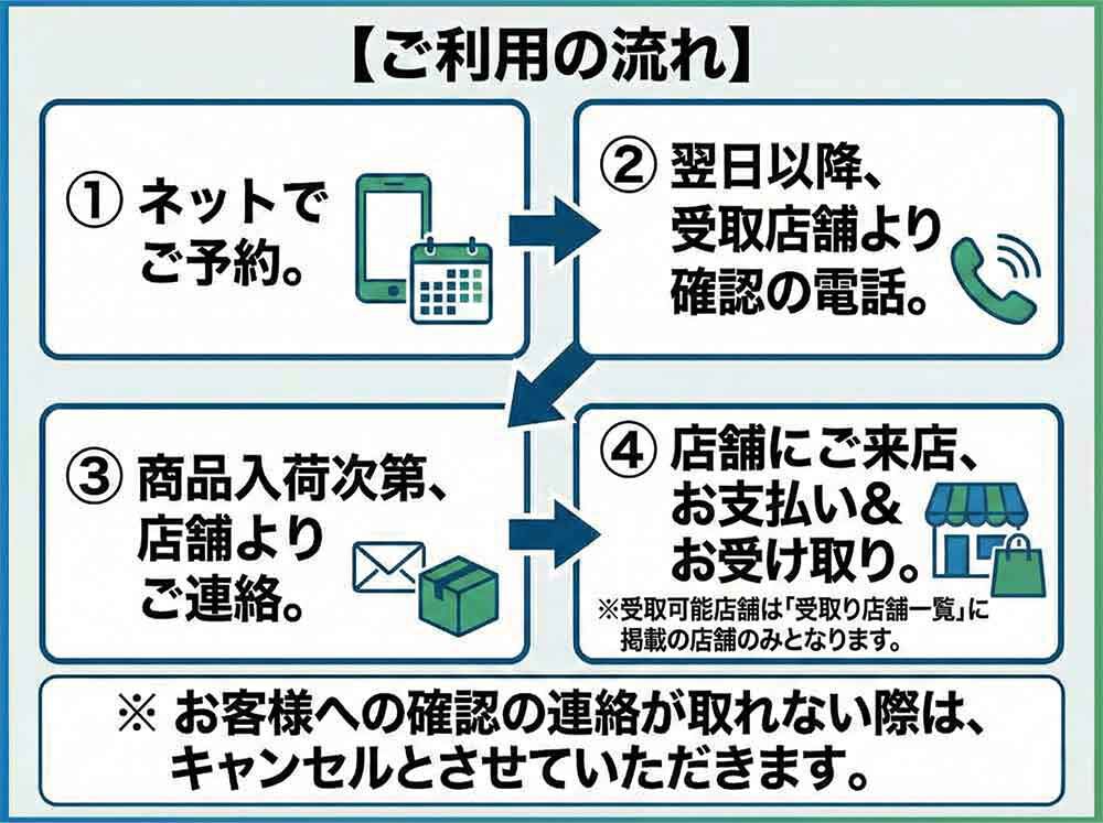 バラ苗・クレマチス苗のご予約受付を開始しました | | ホームセンター