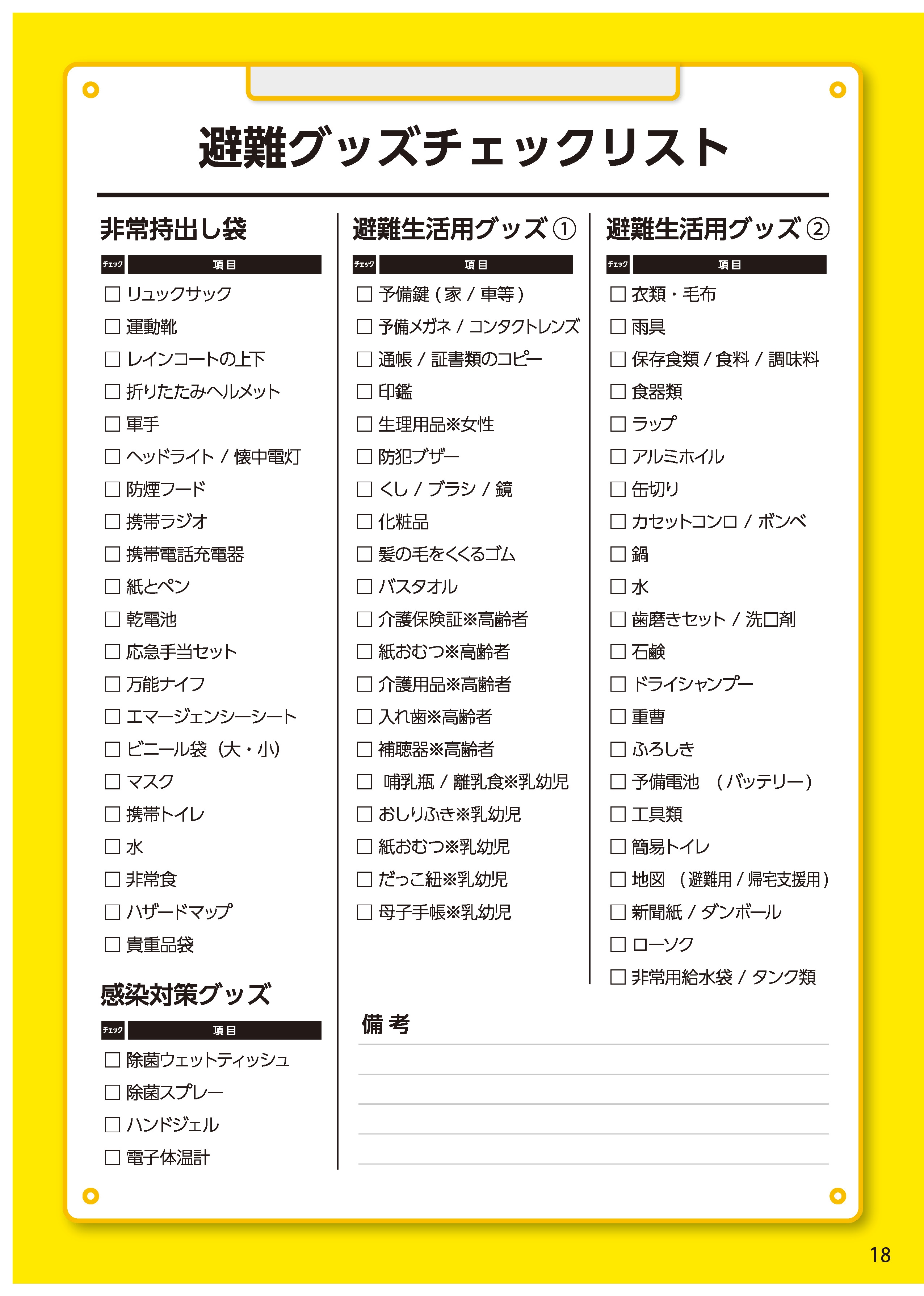 避難グッズチェックリスト
