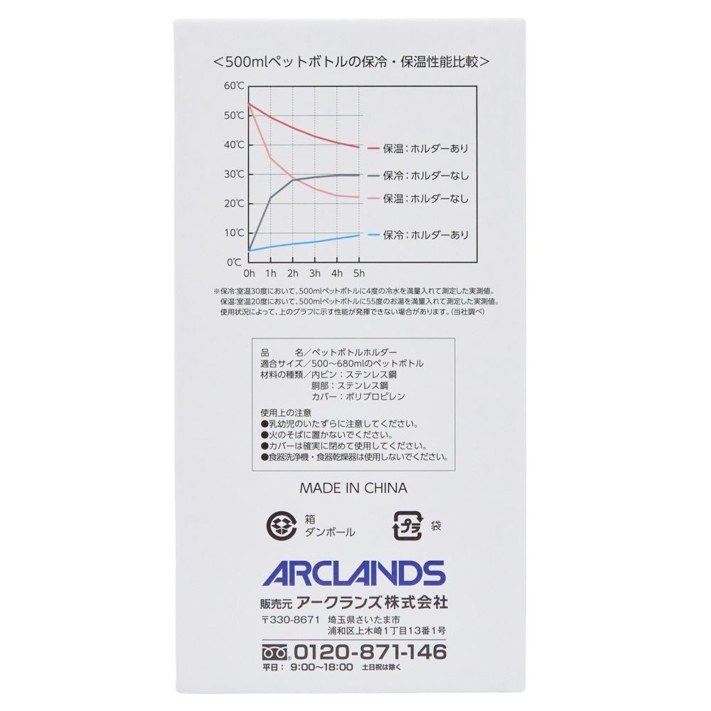 WIZ'A ウィザ　飲みごろキープペットボトルホルダー　ブラック, ブラック, ARH-1850