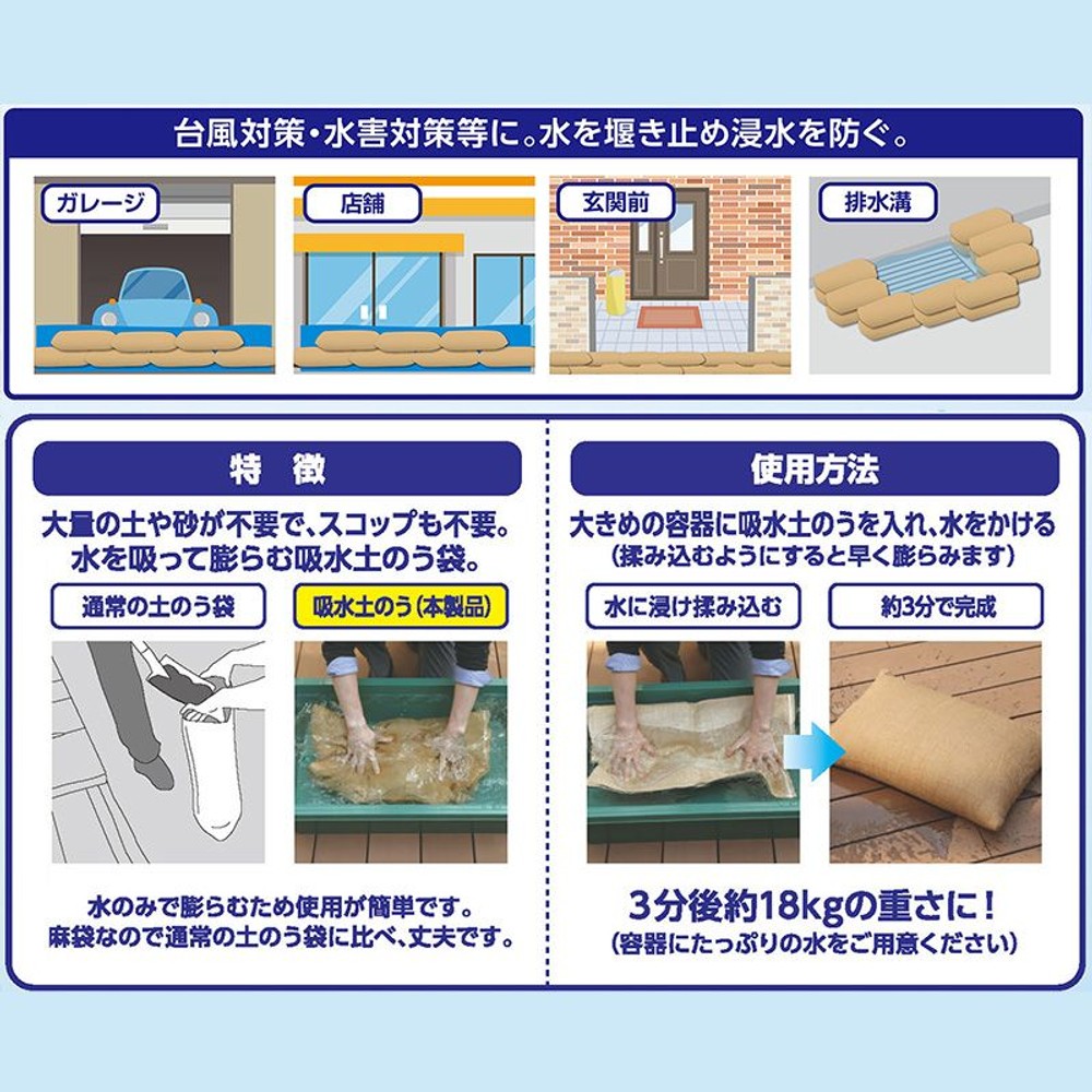 吸水式 水でふくらむ土のう 幅広 , 吸水式（1枚入り）, 1枚入