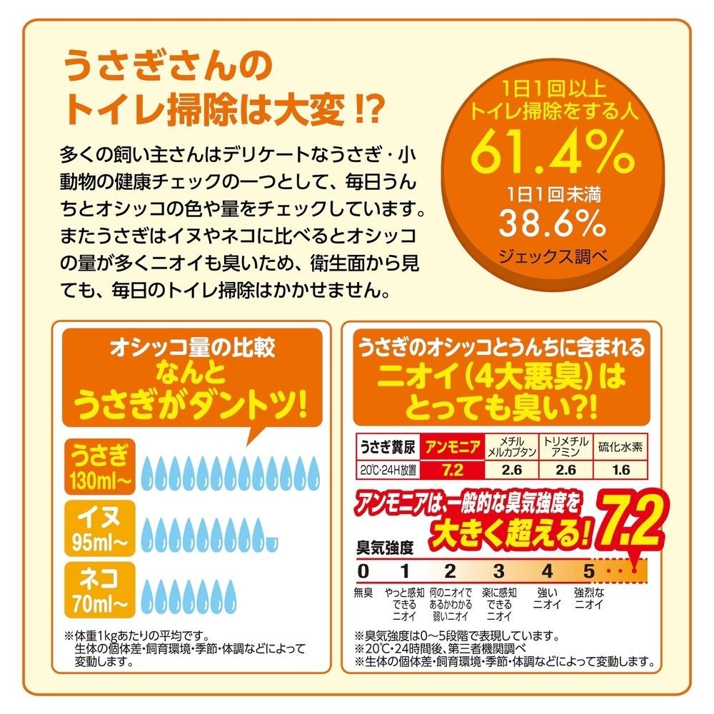 ラビレット ヒノキア消臭砂 14L, 抗菌・消臭成分配合, 14L