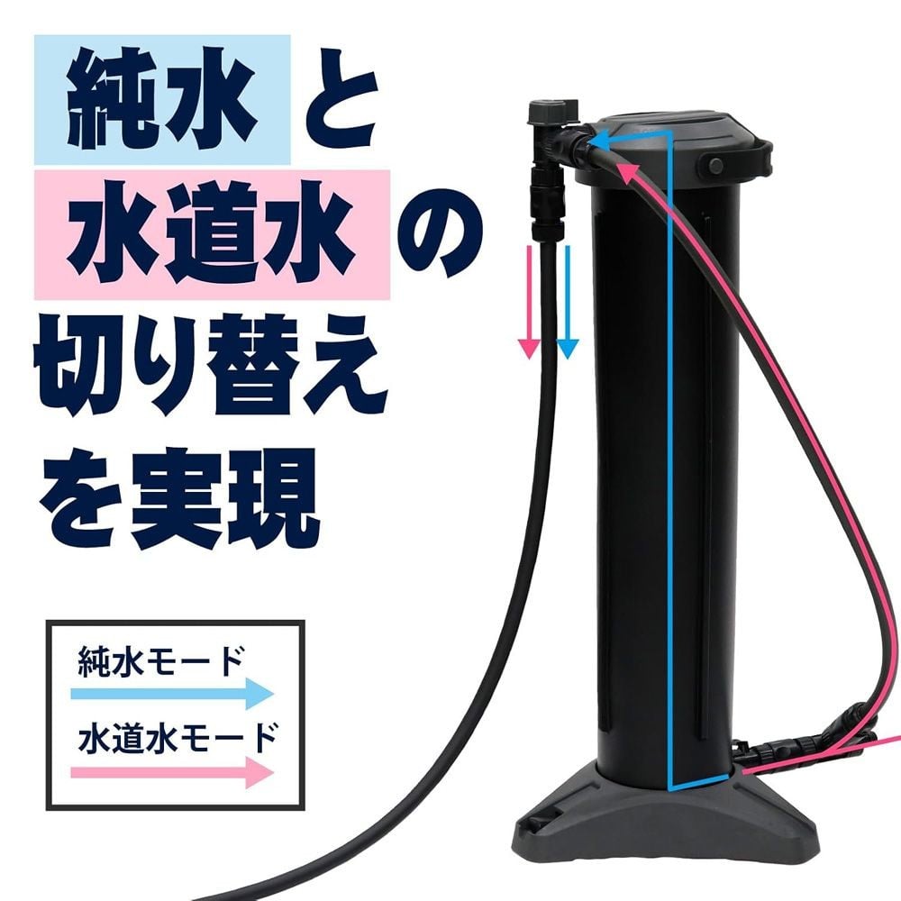 グリーンライフ JU-SW 純水器切り替えコネクター, ブラック, JU-SW