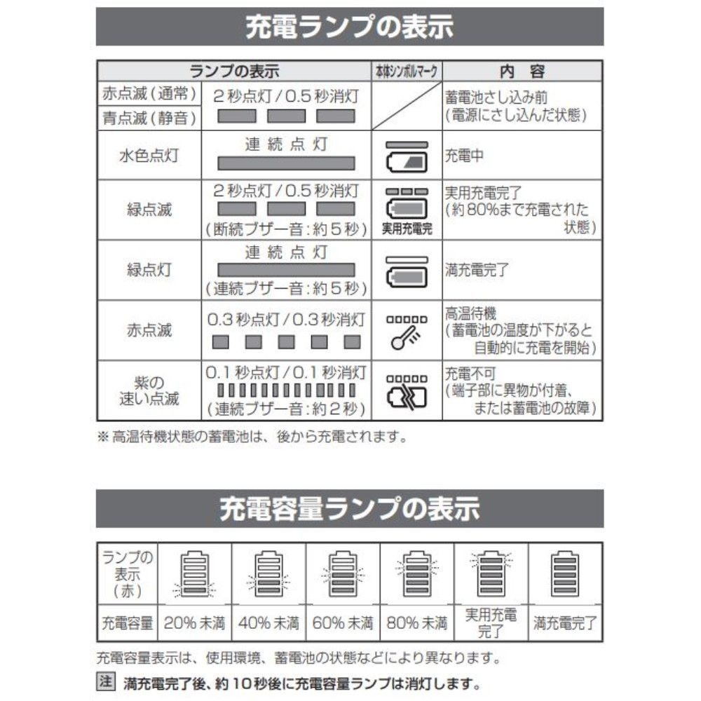 HiKOKI ハイコーキ 2ポート急速充電器 UC18YDML ※スライド式10.8V・ 14.4V・18V・マルチボルト対応, ブラック, 2ポート急速充電器