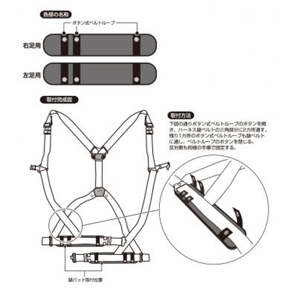 TAJIMA（タジマ）　腿パッド ソフト　MPUS-F, ブラック, ソフト