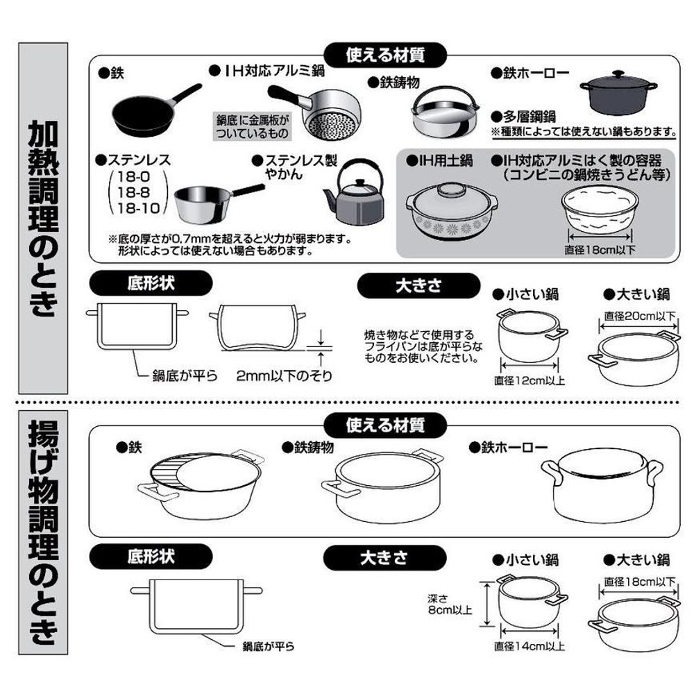 山善 IHクッキングヒーター 1口 卓上 1000W YEP-S100B, ブラック, 215&times;254&times;58mm