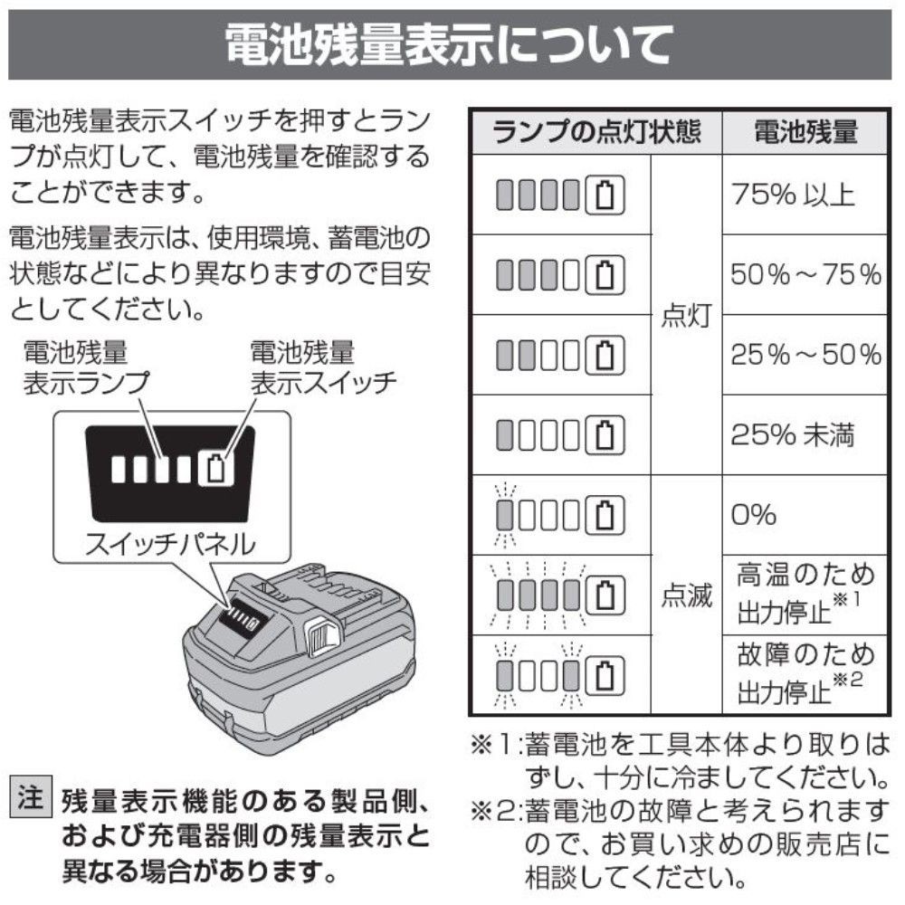 HiKOKI ハイコーキ T-PWR（ティーパワー）マルチボルトリチウムイオン蓄電池 BSL3640MVT, ブラック, マルチボルトリチウムイオン蓄電池