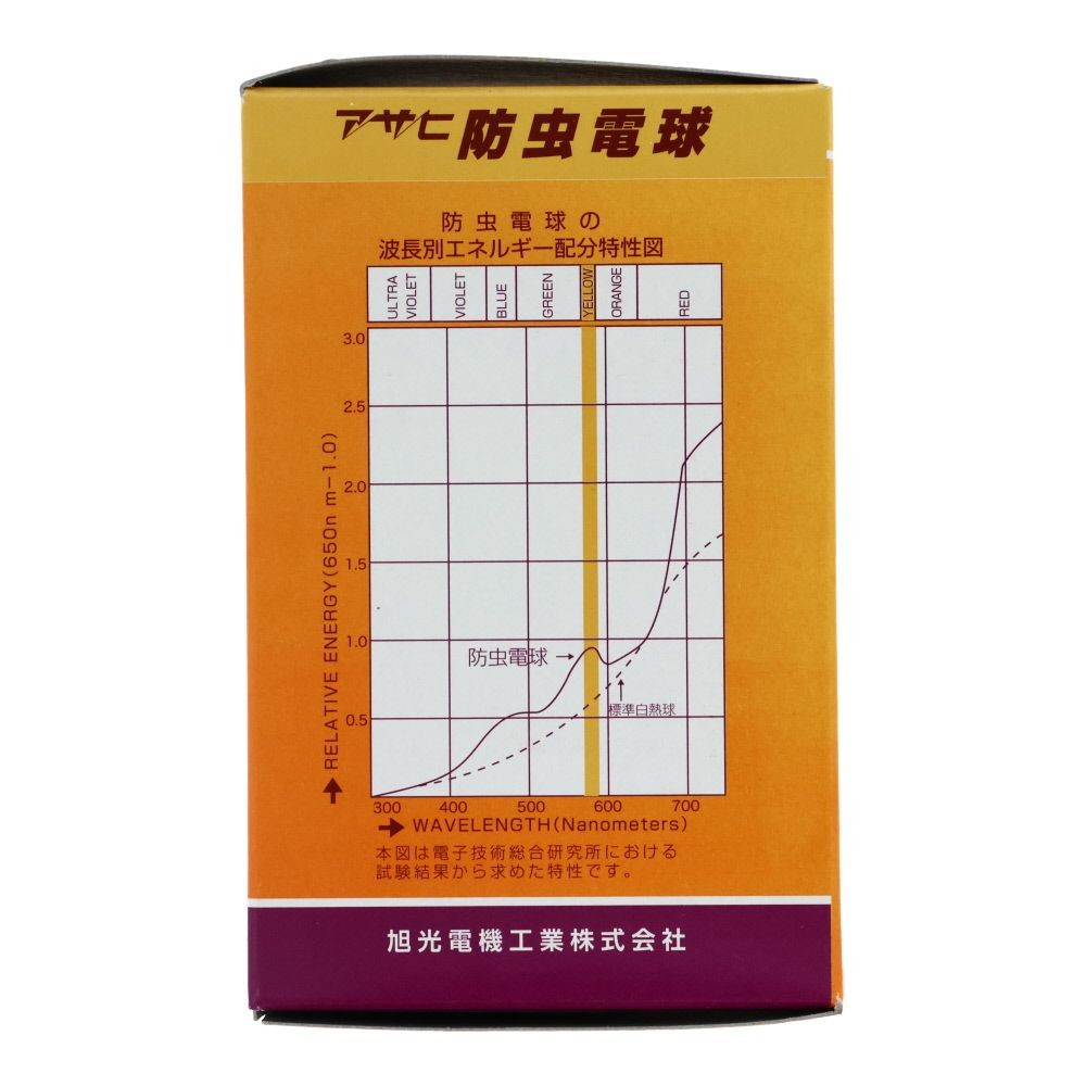 旭光　虫よけ電球　60Ｗ　被膜付, その他カラー１, その他サイズ１