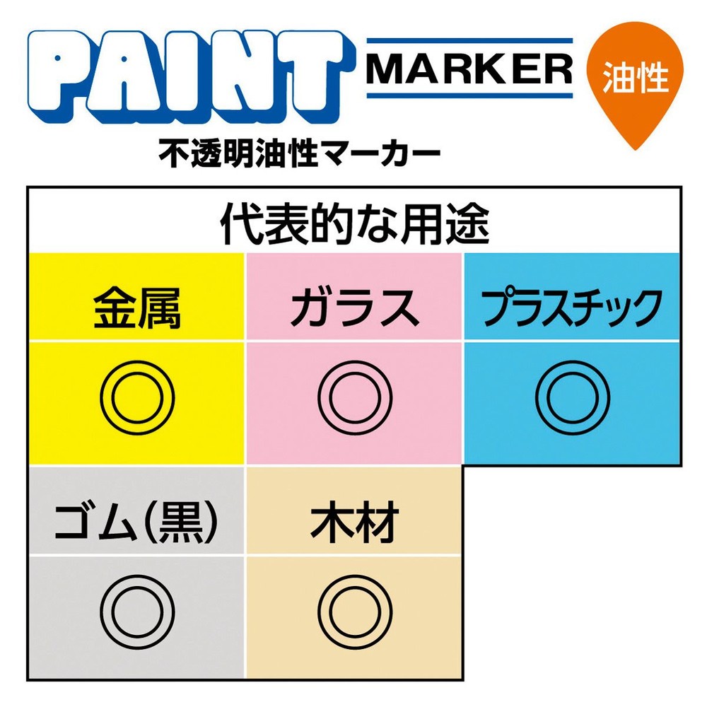 三菱鉛筆 ペイントマーカー 太字 白 PX30.1, 白, 太字 PX-30