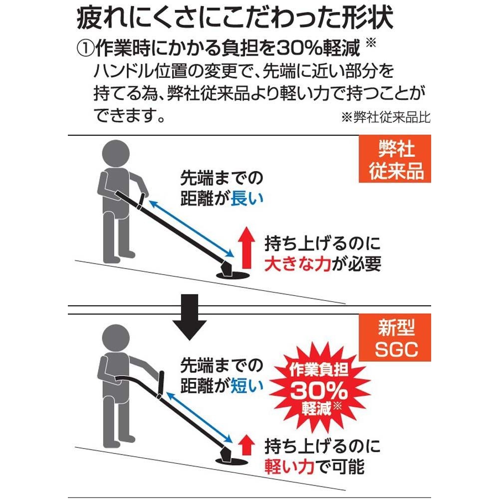 【現行品】工進　充電式グラストリマ―ＳＧＣー180, 充電式, φ160mm