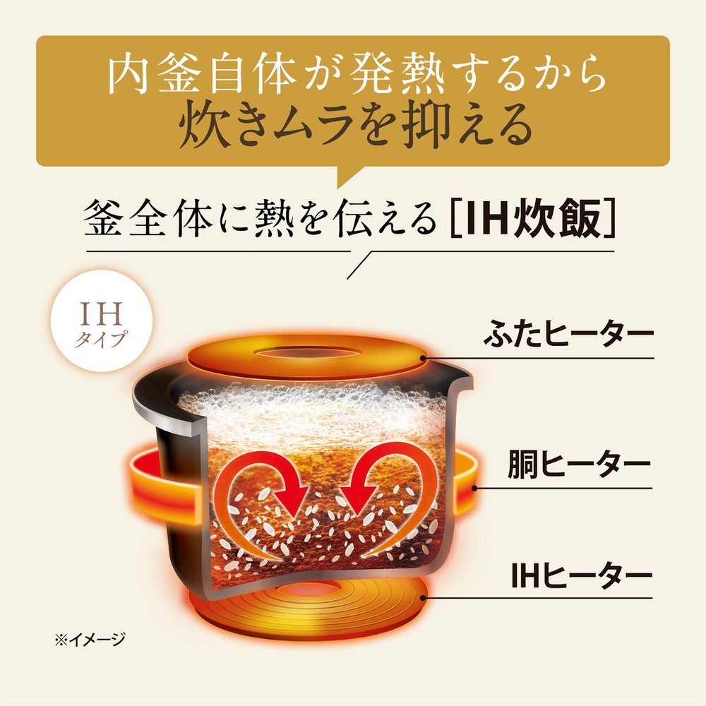 象印 ＩＨ炊飯ジャー 極め炊き 5.5合 NW-VR10-BA, ブラック, 5.5合炊き