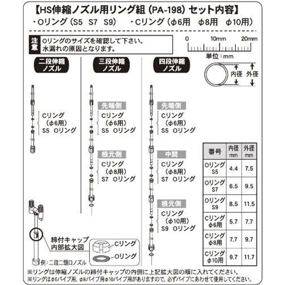 【現行品】工進ＨＳ伸縮ノズルリングＰＡー198, -, -