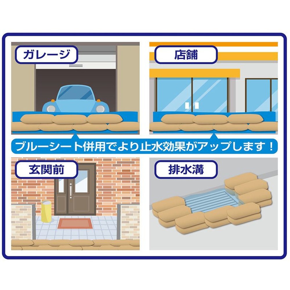吸水式 水でふくらむ土のう 幅広 , その他カラー１, 1枚入