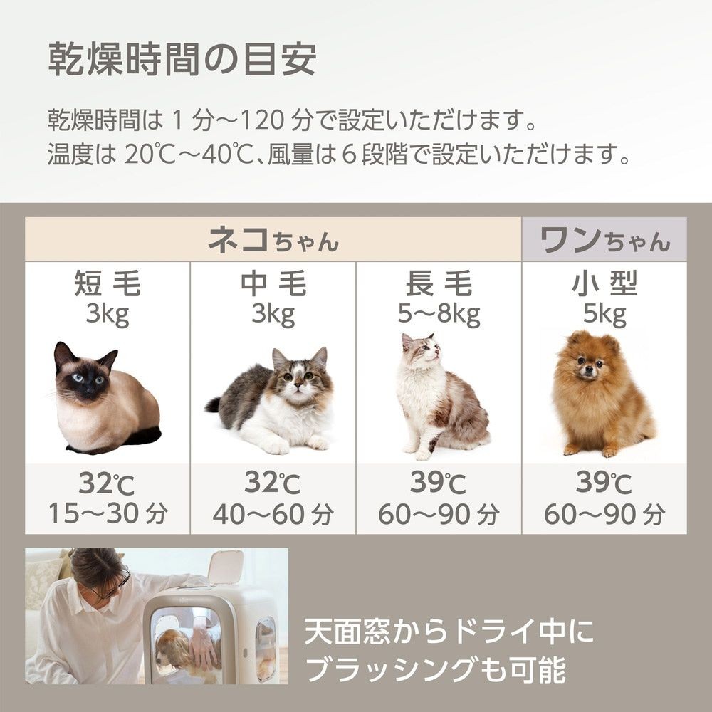 ＮＰ　ＰＵＲＥ　ＰＥＴ　ＤＲＹハウス, ホワイト, -
