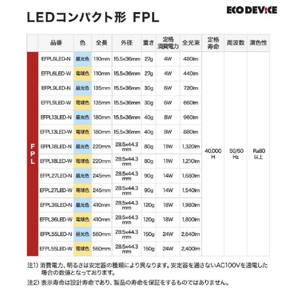 エコデバイス LEDコンパクト形 FPL27W相当 昼光色 EFPL27LED-N, 昼光色, 27W相当