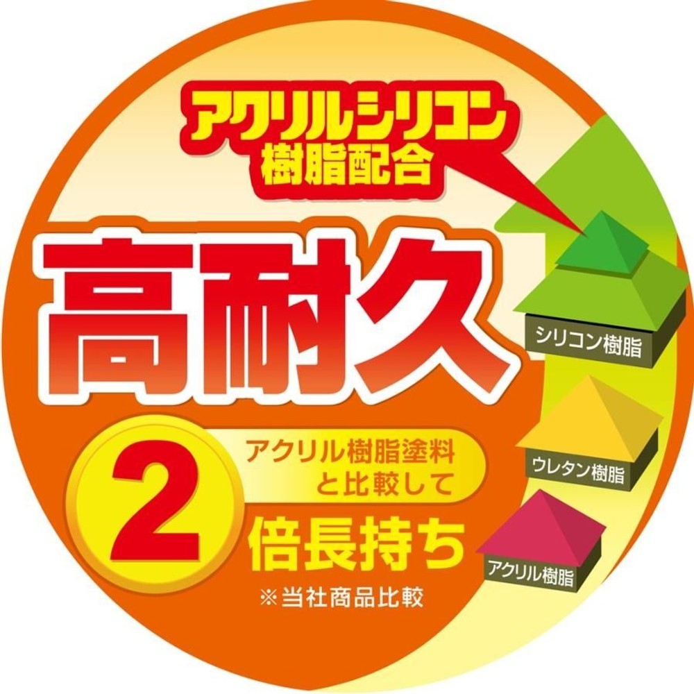 ハピオセレクト　水性シリコン多用途　チョコレート色　3.2L, チョコレート色, 3.2L