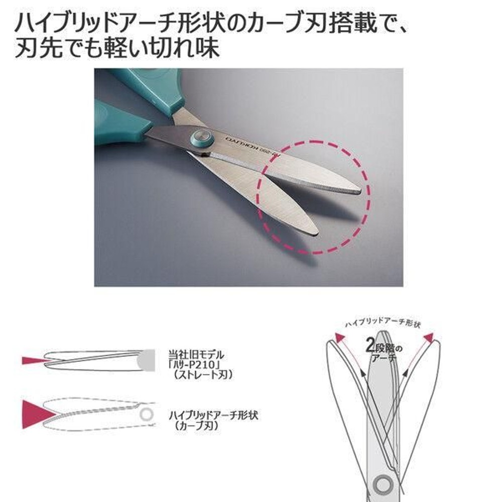 コクヨ はさみ サクサ スタンダードタイプ, スモーキーブルー, 本体