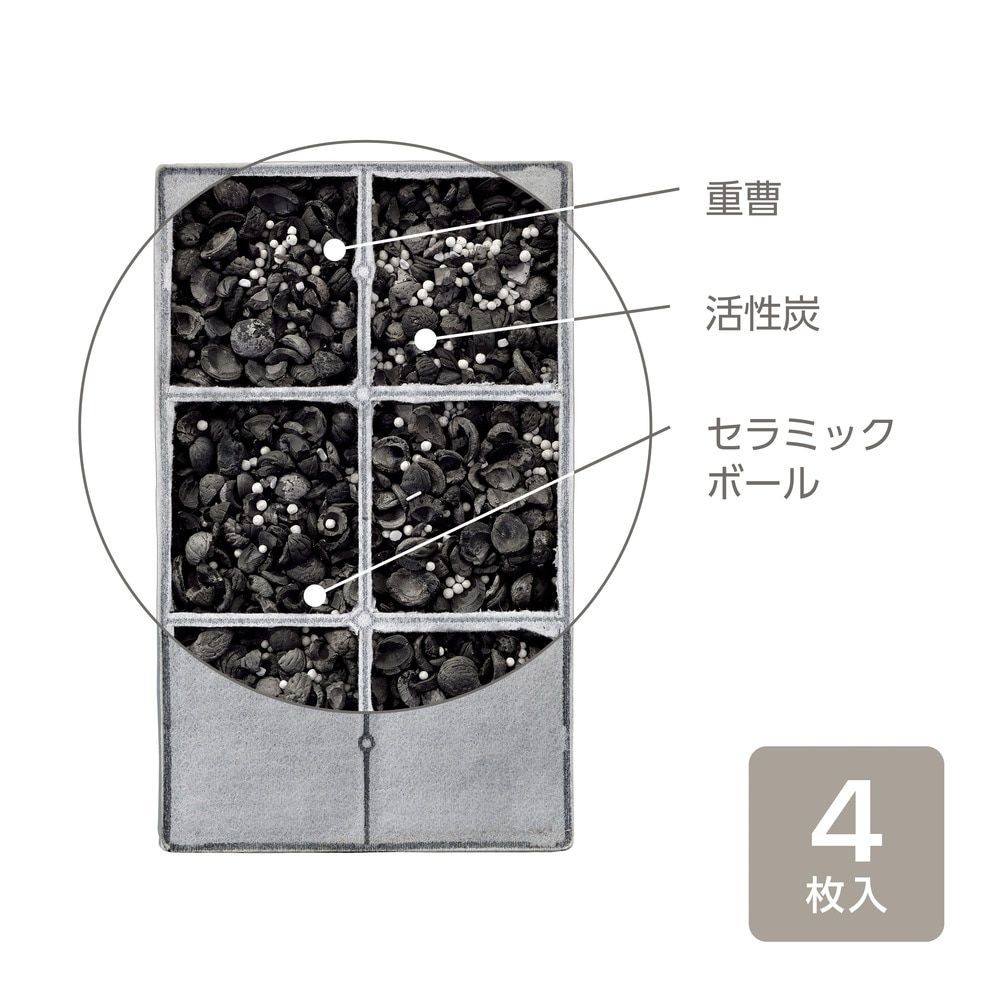 ＮＰ　ＰＵＲＥペットエアクリーナー活性炭Ｆ, -, -