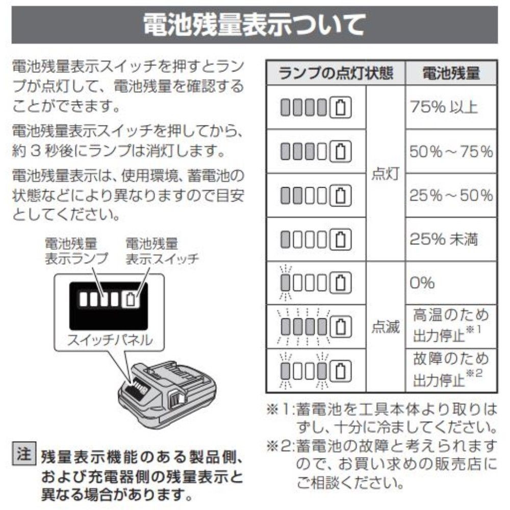 HiKOKI ハイコーキ スターターキット4 UC18YFSL (L) ※急速充電器 + スライド式リチウムイオン蓄電池, ブラック, スターターキット