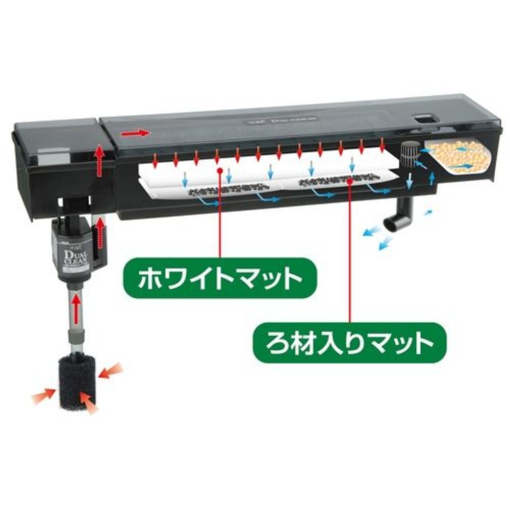 ジェックス　デュアルマットパワー1セット, 交換マット, 幅13.5&times;奥行5&times;高さ44.5cm