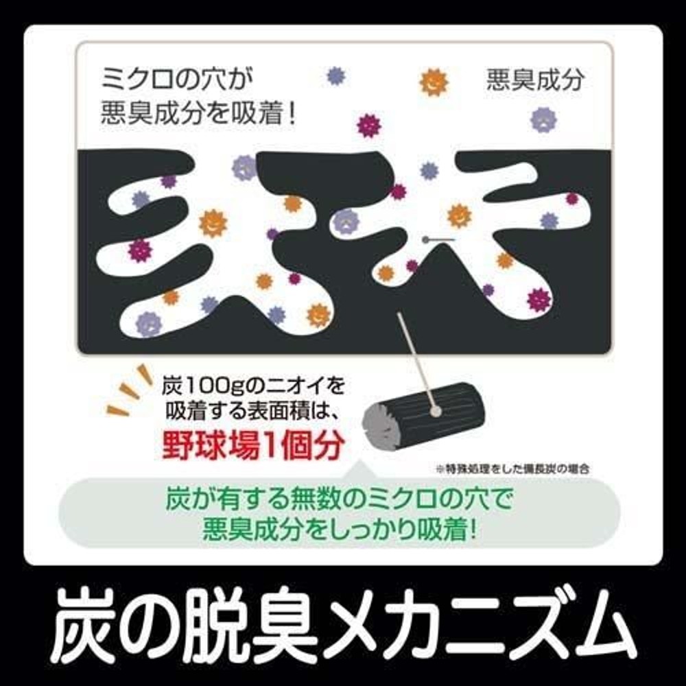 脱臭炭　シート下専用　Ｅ―95, 無香料, 200g