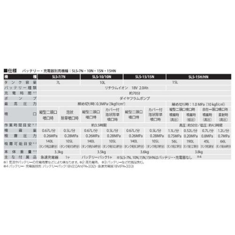 工進 背負式充電噴霧器 15L高圧 SLS-15H, ホワイト, 3800g