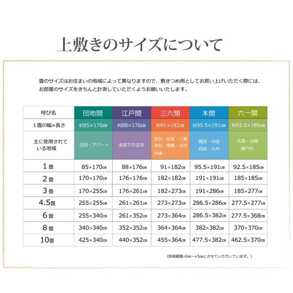 純国産 い草 上敷き カーペット 双目織 『ほほえみ』 江戸間 【メーカ直送・代引不可】, い草, 江戸間1畳(約88&times;176cm）