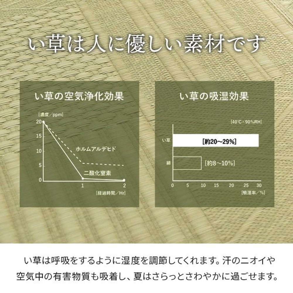 上敷き い草カーペット 市松模様 和室 選べる13サイズ 【メーカー直送・代引不可】, い草, 約87&times;174cm 江戸間1畳