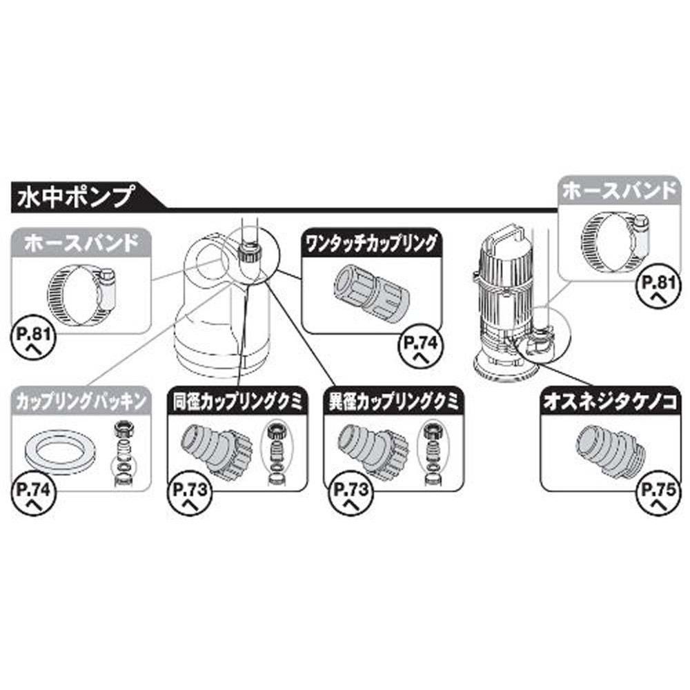 【現行品】工進　20Ｘ20カップリング　クミ　ＰＡー006, -, 20×20