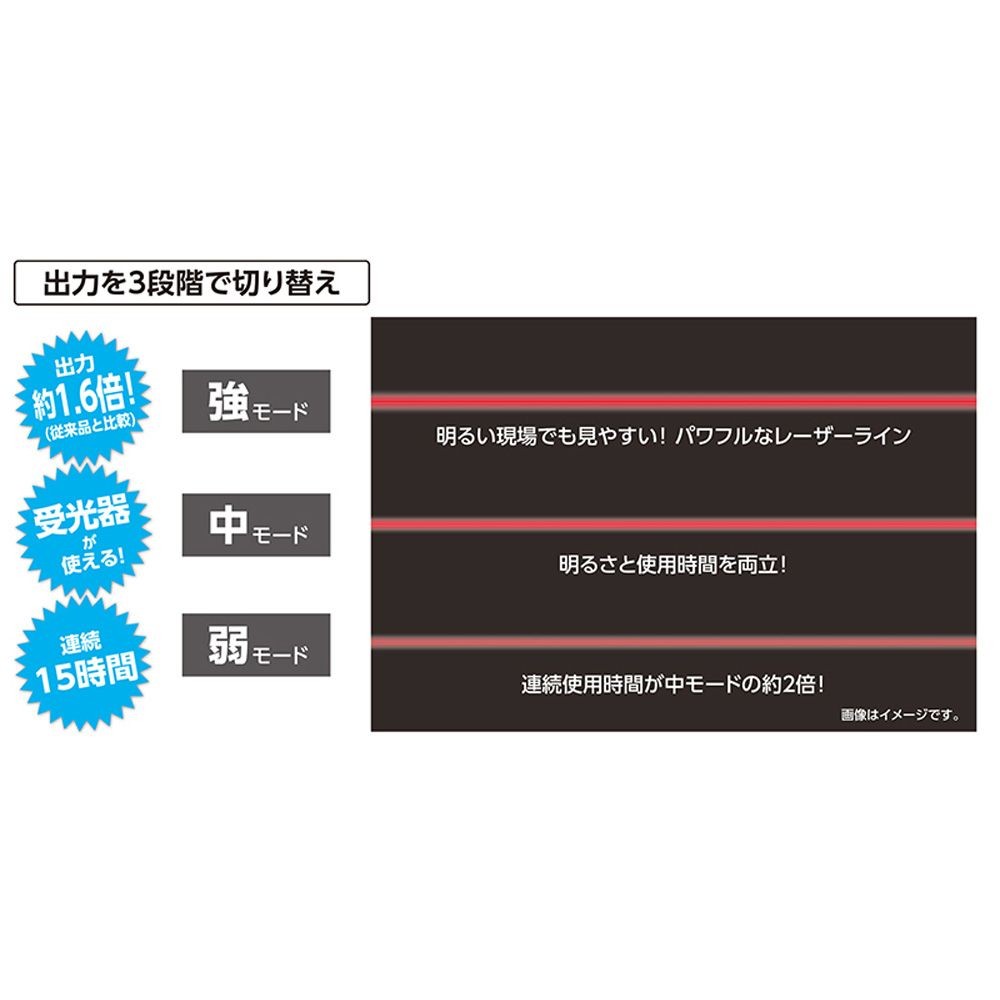 シンワ レーザーロボ LEXIA 21P レッド 70932, レッド, 幅128mm&times;奥行128mm&times;高さ173mm