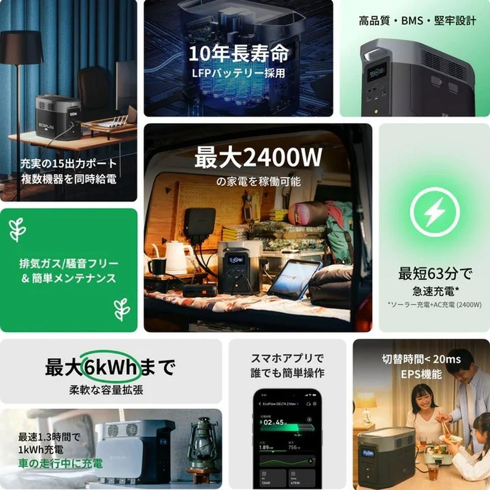 エコフロー EcoFlow ポータブル電源 DELTA 2 Max EFDELTA2MAX-JP, ブラック, 幅497mm&times;奥行242mm&times;高さ305mm