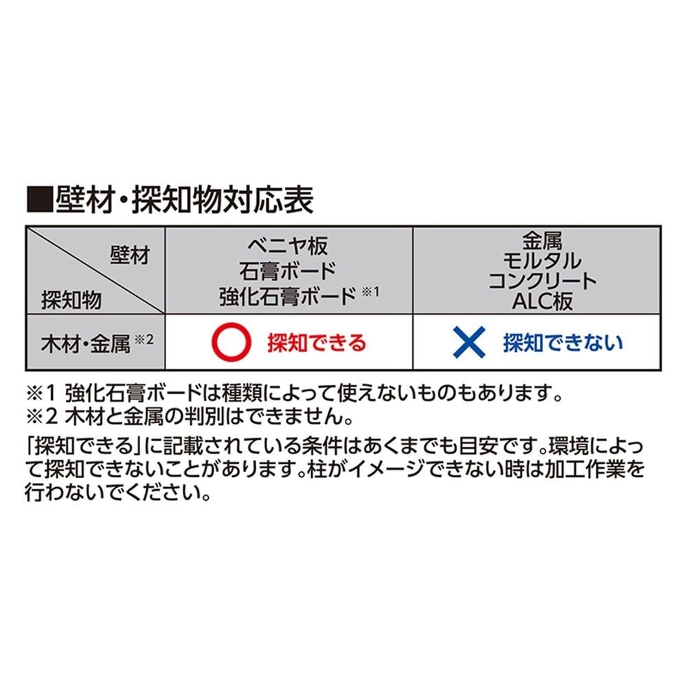 下地センサー Basic 深部・電線探知, 79153, 深部・電線探知