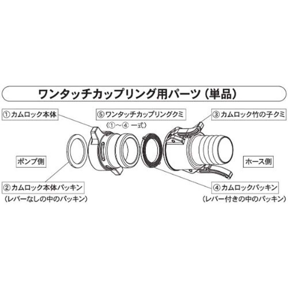 【現行品】40ｍｍカムロック　パッキン　ツバ付き, -, 40mm