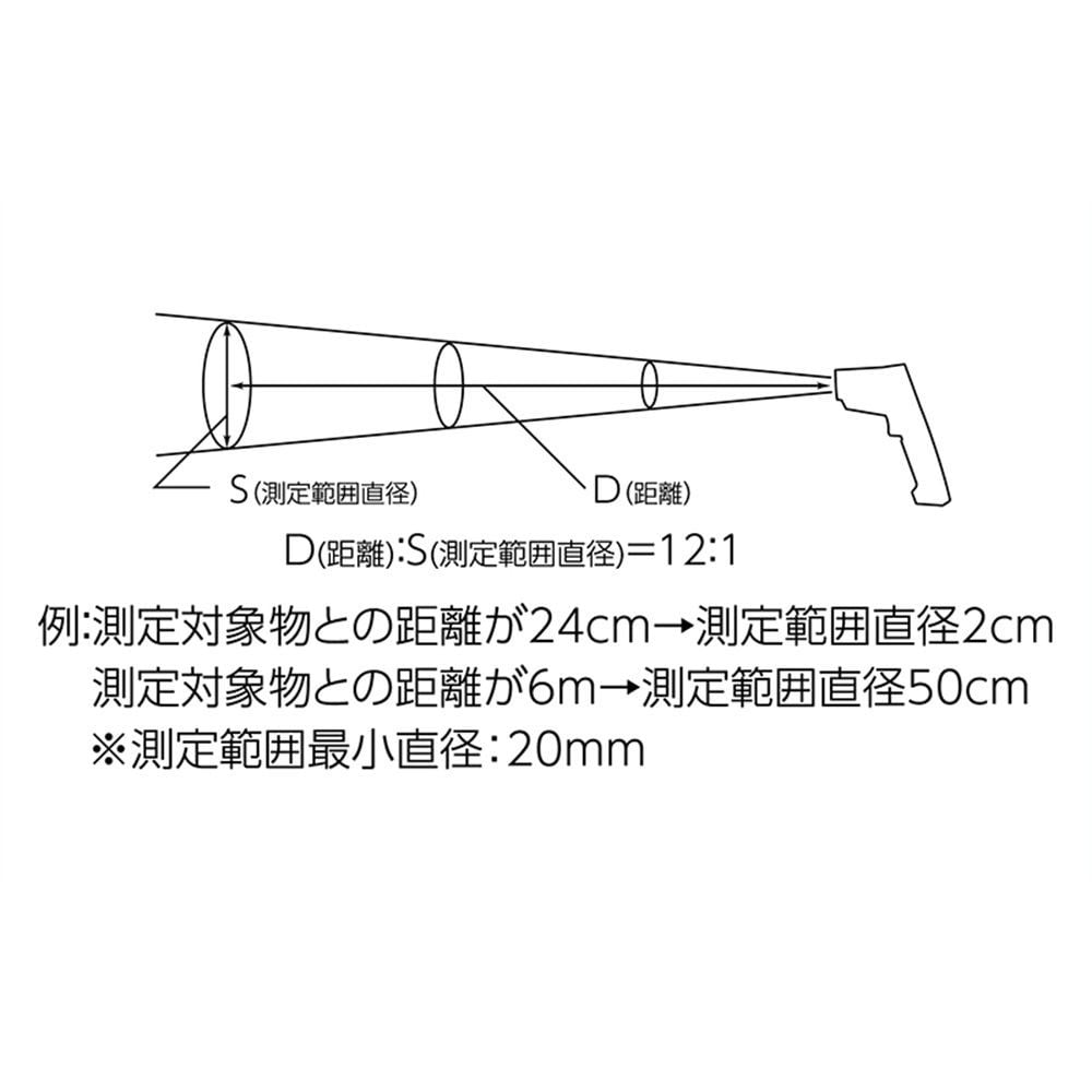 放射温度計 E防塵防水デュアルレーザーポイント機能付放射率可変タイプ, 73036, デュアルレーザー付