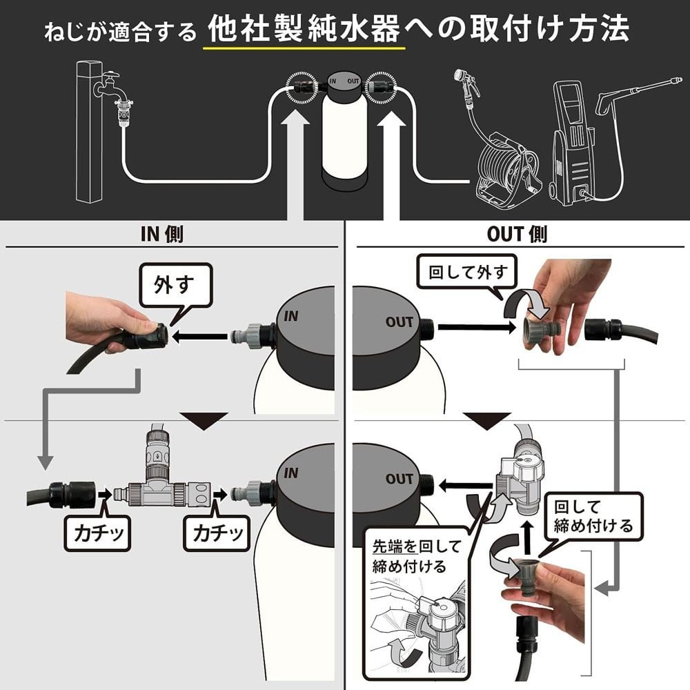 グリーンライフ JU-SW 純水器切り替えコネクター, ブラック, JU-SW