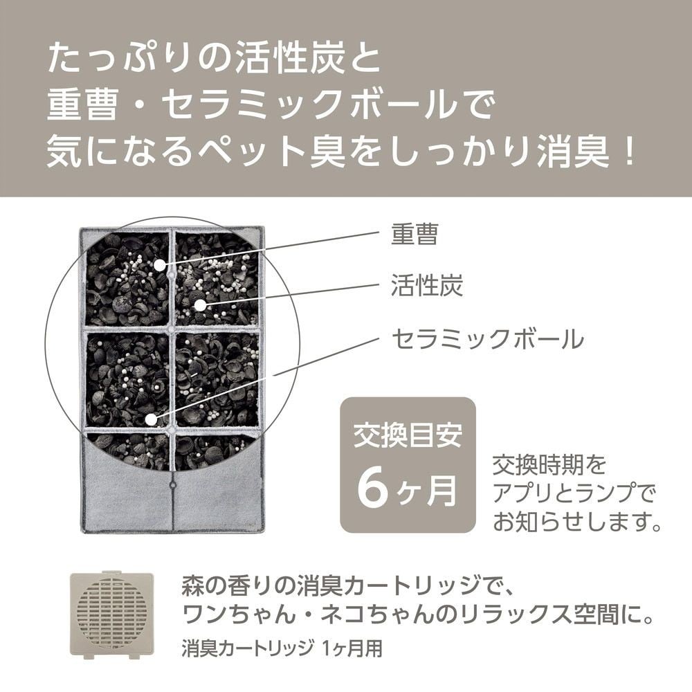 ＮＰ　ＰＵＲＥ　ＰＥＴ　ＡＩＲクリーナー, ホワイト, 幅240&times;奥行240&times;高さ435mm