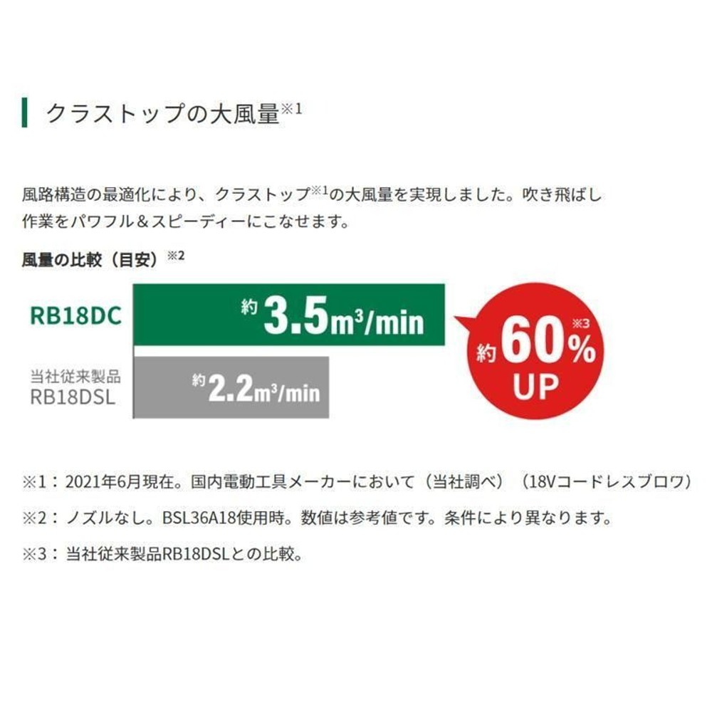 【数量限定・店頭陳列品】ハイコーキ コードレスブロワ RB18DC（NN） 本体のみ, グリーン, 本体のみ