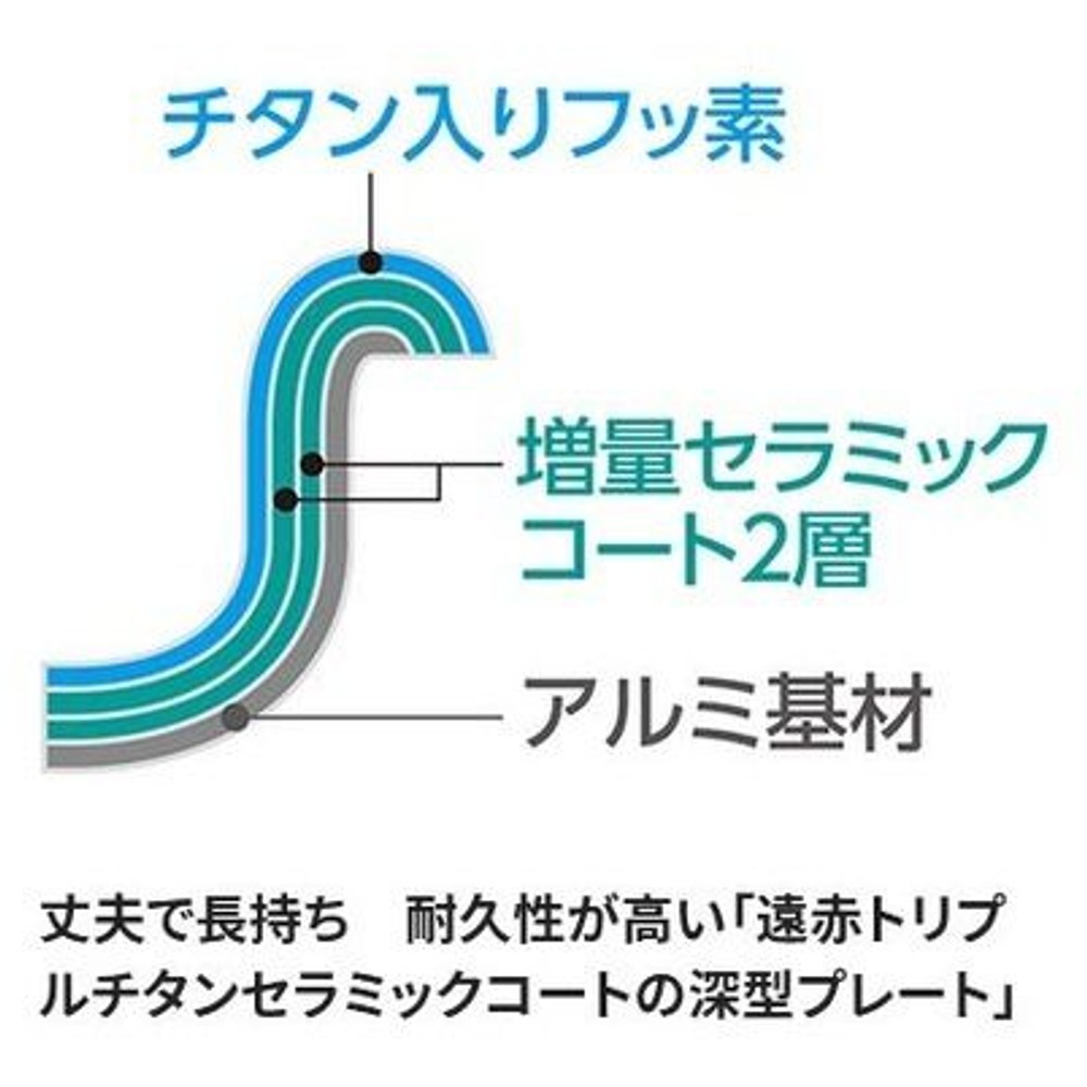 象印 ホットプレート やきやき EA-KE20-BA, ブラック, 幅48&times;奥行33&times;高さ14cm
