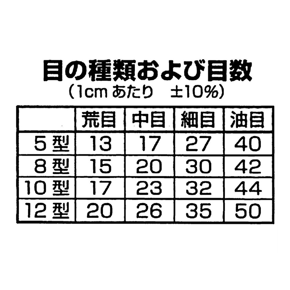 ウィザ WIZ&rsquo;A 細工ヤスリ10型185mm 丸中目, 10型, 185mm