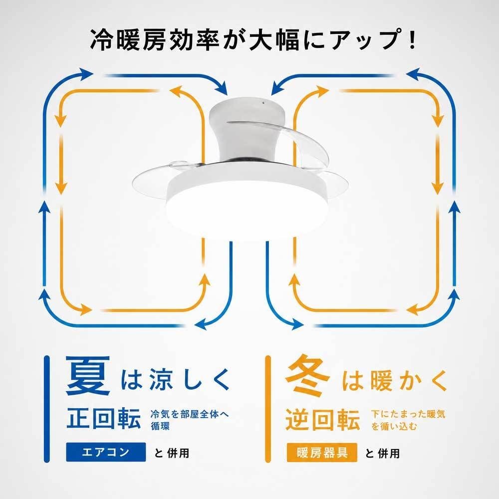 ＨＩＲＯ　収納型シーリングファンライト　ＨＬＣＦー５５４, ホワイト, 10畳用