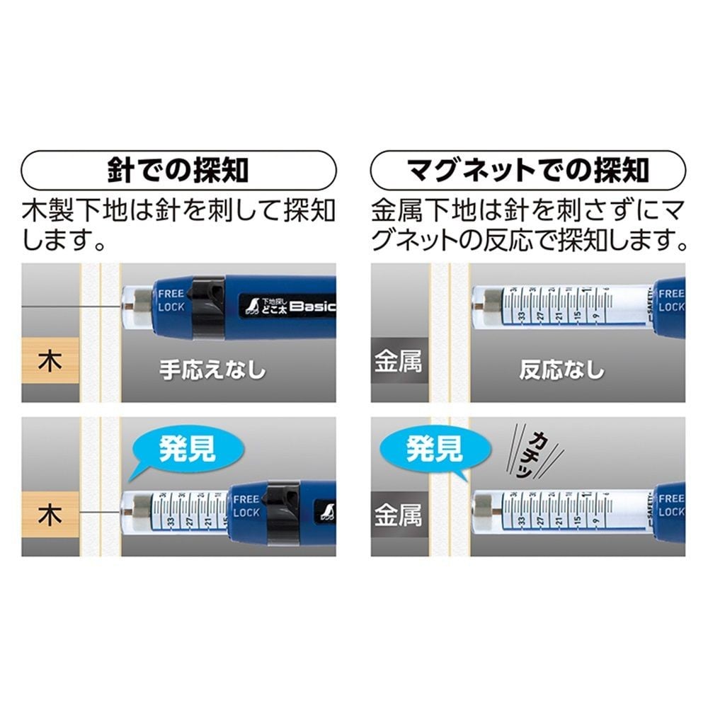 下地探し どこ太 Basic35mm マグネット付, 79025, 35mm