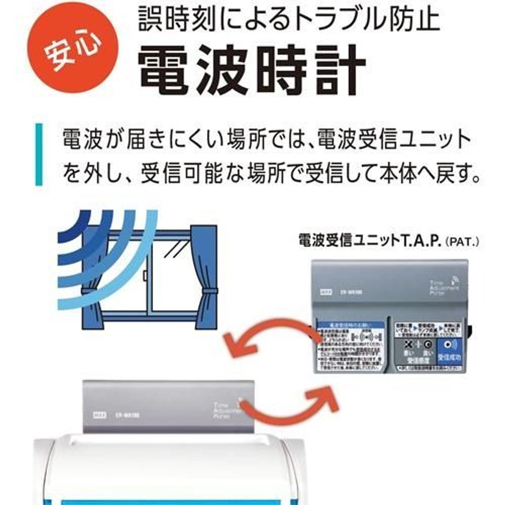 マックス タイムレコーダ ER-80SUW ホワイト 【メーカー直送・代引不可】, ホワイト, ER-80SUW