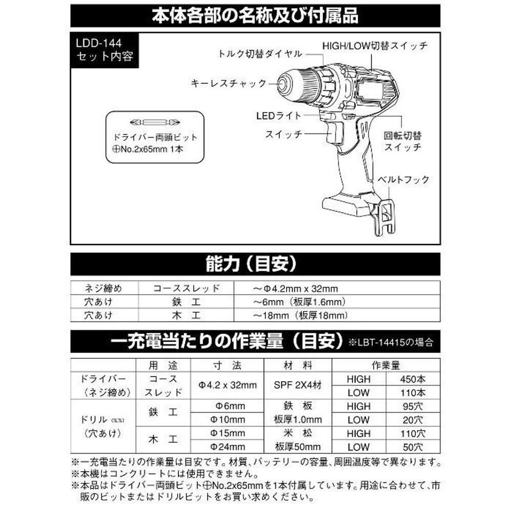 エレバリオ ドリル＆ドライバー LDD‐144（本体のみ）, ホワイト, 本体のみ