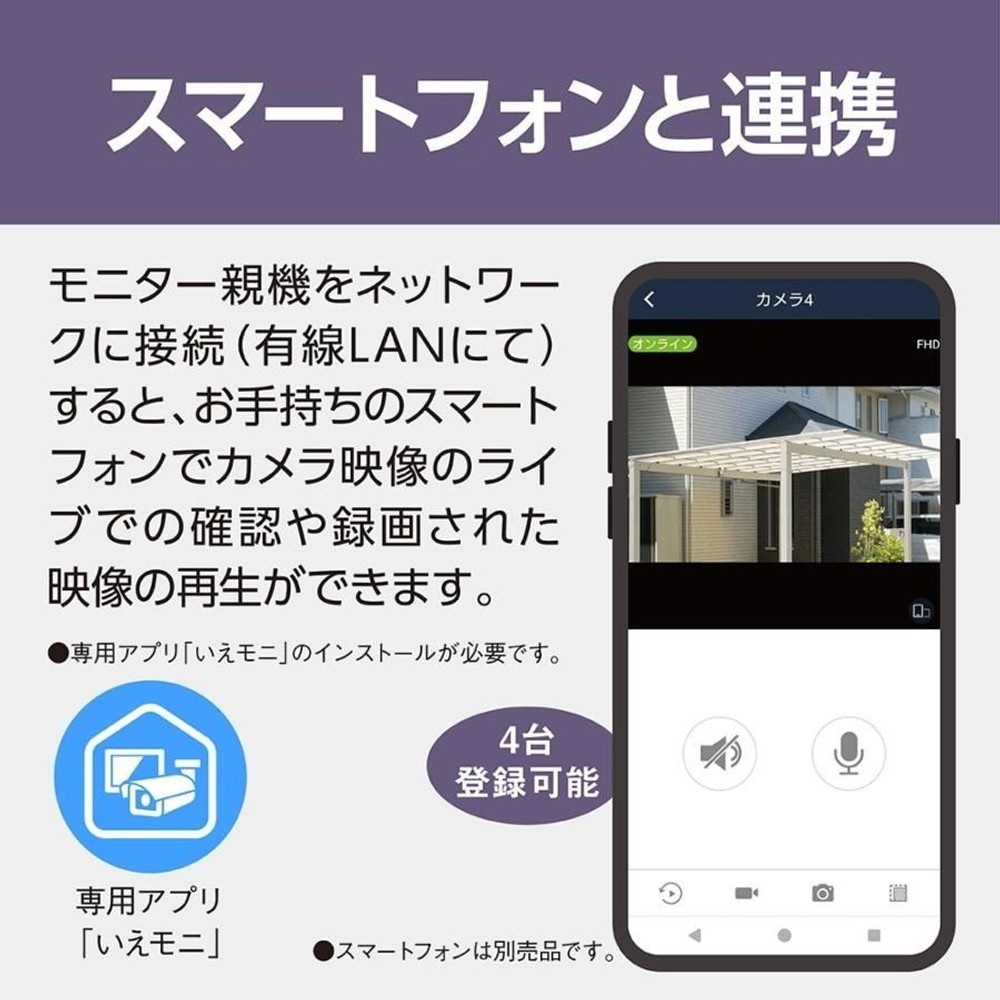 Panasonic（パナソニック） モニター付き屋外カメラ VL-CV100K, ホワイト, VL-CV100K