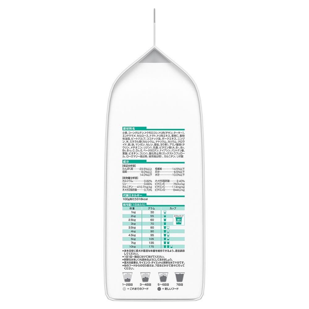 サイエンス・ダイエット　減量サポート超小粒　小型犬用　１．３ｋｇ, 減量サポート　小型犬, 1.3kg