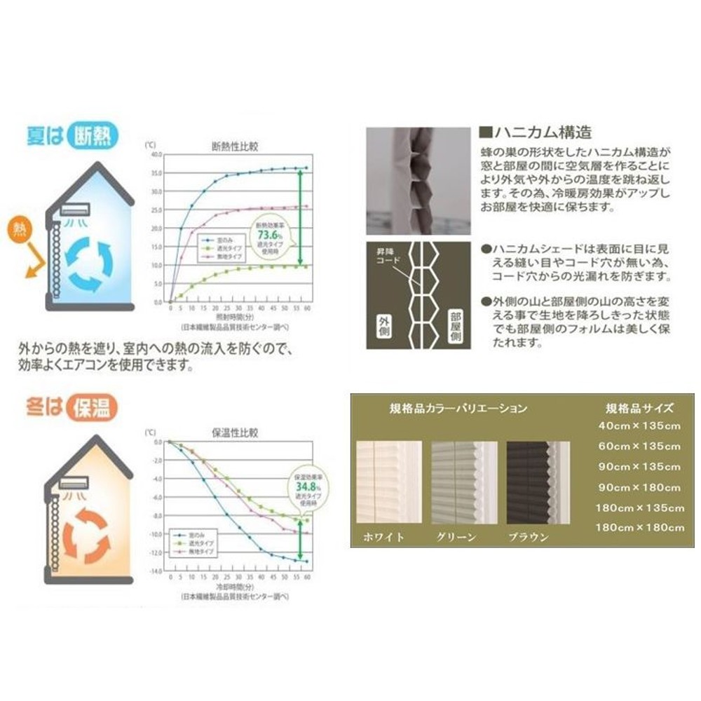 プリーツスクリーン, -, -