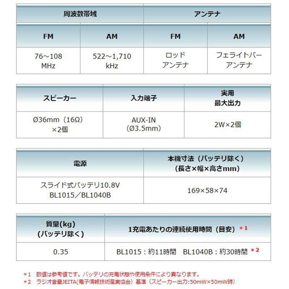 マキタ 充電ラジオ 10.8Vスライド式 本体のみ MR052, グリーン, 10.8Vスライド式