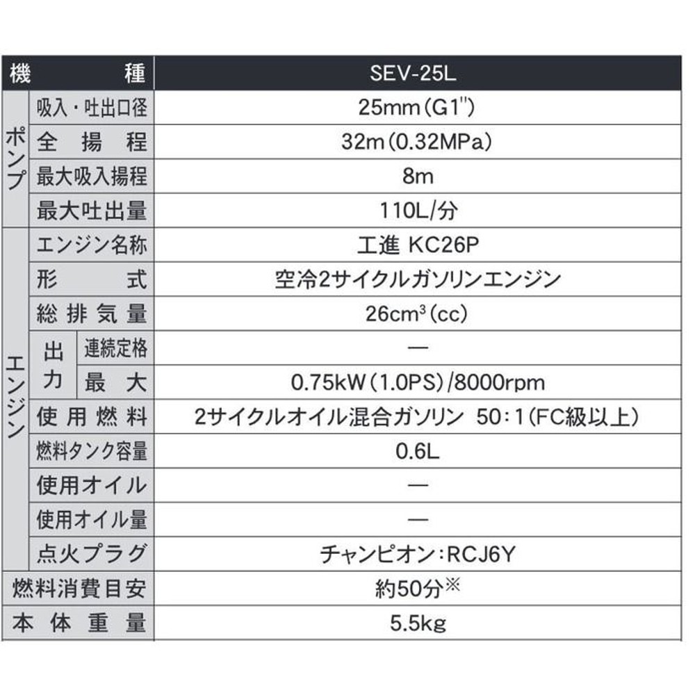 工進エンジンポンプホース付きＳＥＶー25ＬＲ, ホース付き, SEV-25LR