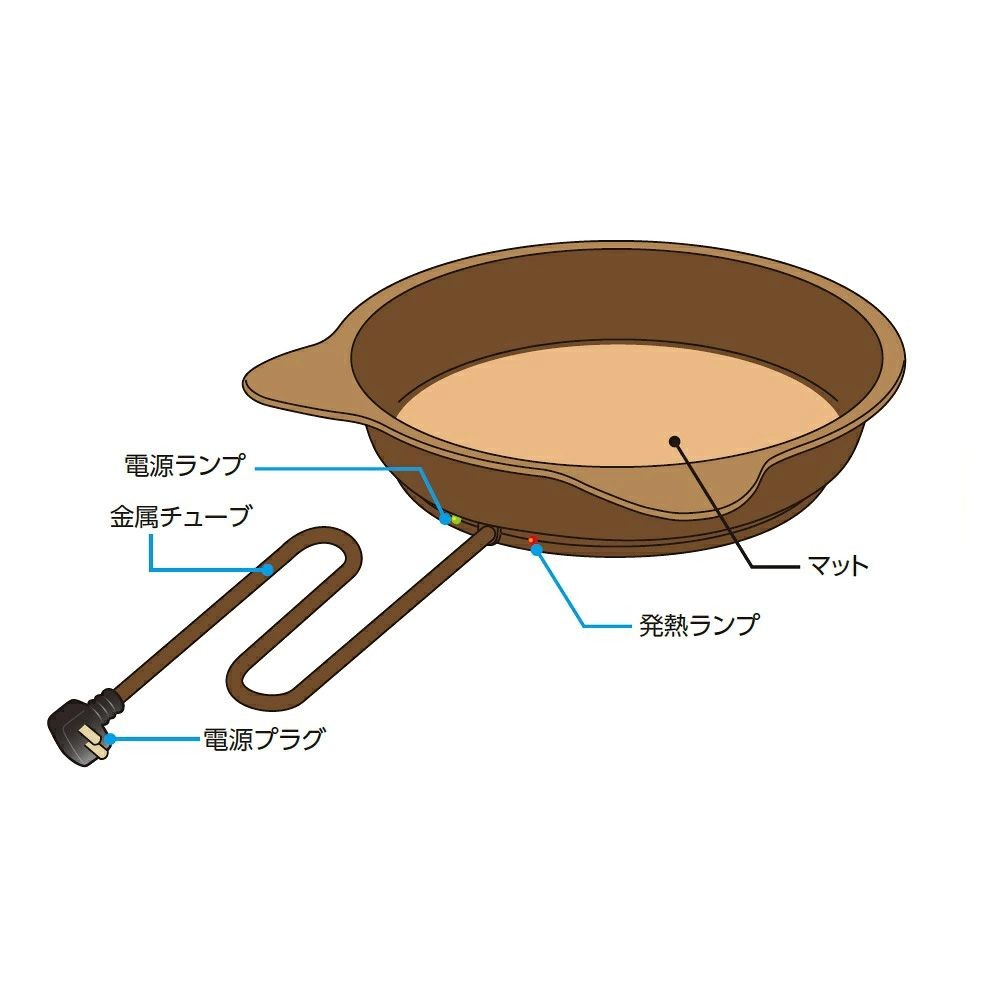 マルカン 遠赤外線 ホッとヒーター猫鍋 マット付 CT-566, ブラウン, 幅380mm&times;奥行380mm&times;高さ80mm