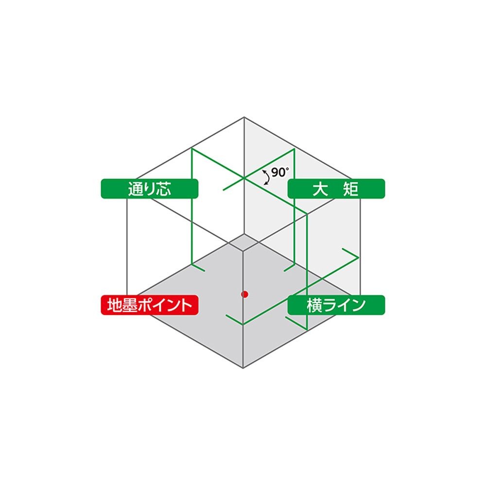 シンワ レーザーロボ LEXIA 41 グリーン 70844, グリーン, 幅128mm&times;奥行128mm&times;高さ173mm